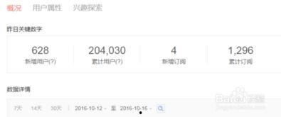 怎样让头条推荐多张图片,如何让头条精准推荐多张图片内容？”