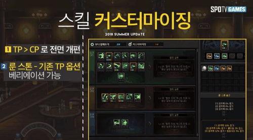 dnf韩服因果最新爆料,因果系统革新，游戏体验再升级