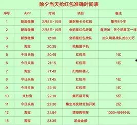 邯郸今日头条疫情图表,今日头条图表揭示最新防控态势