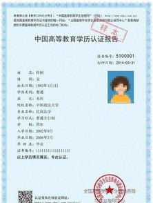 头条能认证学历,头条认证学历，开启职业新篇章