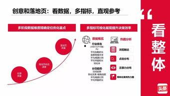 头条文件营销方案,精准触达，高效转化，打造品牌新高度