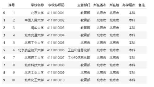头条视频如何获得授权码,一键掌握操作指南