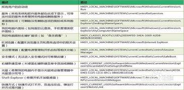 头条关键名词排行,揭秘当下社会热点与趋势