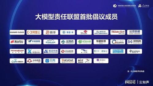 微头条科技联盟排名,行业巨头争霸格局再起！”